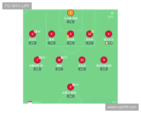 深入解析北京足球队阵地战体系的战术运用与实践探索