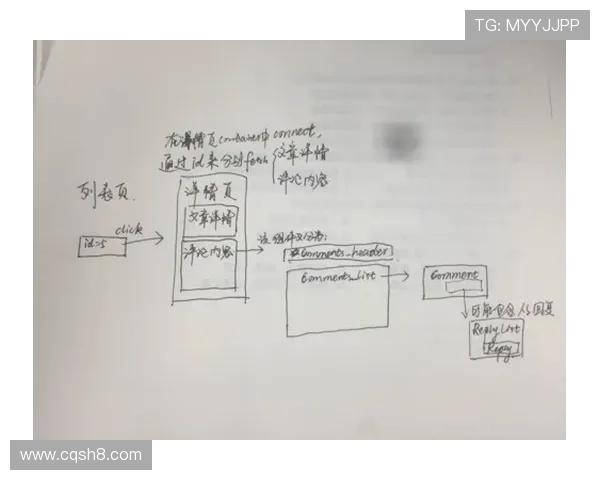 独家分析:IG耐力对比深度剖析与实战应用探讨 独家分析:IG耐力对比深度剖析与实战应用探讨