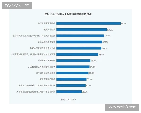 西安攀岩队状态分析与表现评估探讨及未来发展方向研究
