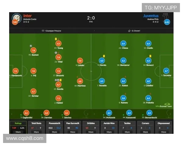 国米与尤文首发阵容解析揭示两队战术布局与关键球员表现